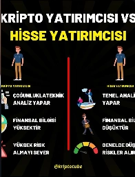Kripto yatırımcısı ve hisse yatırımcısı karşılaştırmalı Kriptotube kapağı